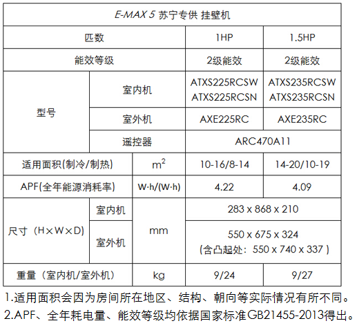 四川燎源大金空调分体机E-MAX 5 苏宁专供，专业成都大金空调安装销售