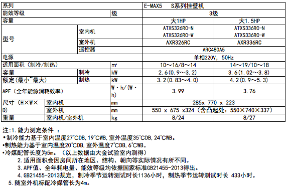 四川燎源大金空调分体机E-MAX5 S系列，专业成都大金空调安装销售